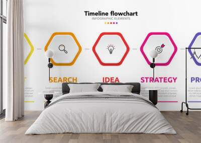 Timeline infographic design with options or steps. Infographics for business concept. Can be used for presentations workflow layout, banner, process, diagram, flow chart, info graph, annual report. Wall mural