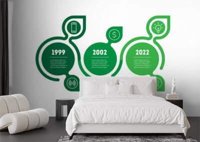 Development and growth of the eco business. Timeline of trends. Business concept with 3 parts, steps or points. Horizontal infographics with three options. Research in science and Green technology. Wall mural