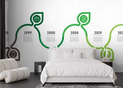 Horizontal infographics, research in science and Green technology. The sustainable development and growth of the eco business. Timeline of trends. Business concept with 6 options, parts. Vector. Wall mural