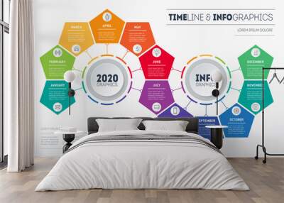 Transformation plan for the year. Timeline, Business Infographic concept with 12 months, parts, steps or technology processes. Template for presentation. Time line with Twelve icons. Wall mural