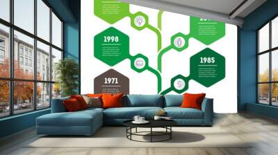 Vertical Timeline infographics. The development and growth of the eco business. Time line of tendencies and trends graph. Ecology Business presentation concept with 6 options, steps or processes. Wall mural