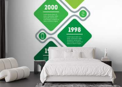 Vertical Timeline infographics. The development and growth of the green business. Tree of tendencies. Business presentation concept with 7 options, parts, steps or processes. Wall mural