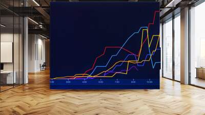 Graph of the incidence. Stock Market Chart on Blue Background. Multi-colored lines on the chart. Coronavirus, Pandemic Wall mural