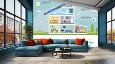 Ecology home infographic concept of technology for system air conditioning and security lighting vector set. Wall mural