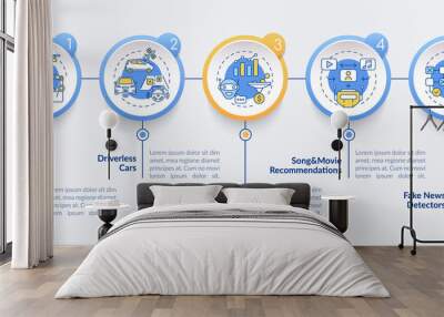 AI application 2 vector infographic template. Manufacturing robots presentation design elements. Data visualization with 5 steps. Process timeline chart. Workflow layout with linear icons Wall mural