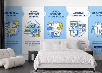 ASD therapy approaches onboarding vector template. Responsive mobile website with icons. Web page walkthrough 5 step screens. Pivotal response training color concept with linear illustrations Wall mural