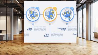 Budget types circle infographic template. National and state plan. Data visualization with 5 steps. Process timeline info chart. Workflow layout with line icons. Lato-Bold, Regular fonts used Wall mural