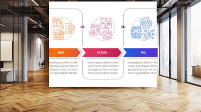 Business intelligence systems rectangle infographic template. Data visualization with 5 steps. Editable timeline info chart. Workflow layout with line icons. Myriad Pro-Bold, Regular fonts used Wall mural