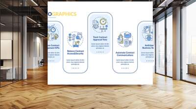 Efficient contract management tips vector infographic template. Contract presentation design elements. Data visualization with 5 steps. Process timeline chart. Workflow layout with linear icons Wall mural