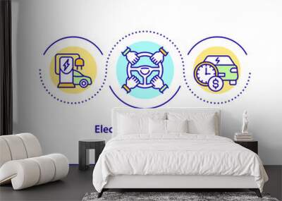 Electric vehicles lease concept icon. EV renting service abstract idea thin line illustration. Buisness and personal solutions. Special offers. Vector isolated outline color drawing. Editable stroke Wall mural