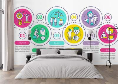 Emotions vector infographic template Wall mural