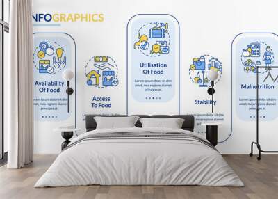 Food security basic definitions rectangle infographic template. Data visualization with 5 steps. Process timeline info chart. Workflow layout with line icons. Lato-Bold, Regular fonts used Wall mural