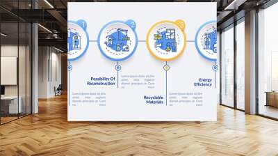 Future office building demands vector infographic template. Recycle, efficiency presentation design elements. Data visualization with 4 steps. Process timeline chart. Workflow layout with linear icons Wall mural