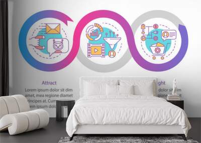 inbound marketing method for customers vector infographic template. presentation design elements. da Wall mural