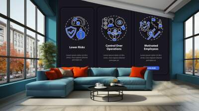 Internal growth perks dark onboarding mobile app page screen. Walkthrough 3 steps graphic instructions with concepts. UI, UX, GUI vector template with linear night mode mode illustrations Wall mural