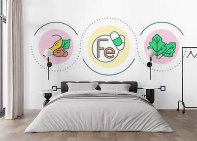 Iron supplements loop concept icon. Plant sources of Fe element abstract idea thin line illustration. Eating balanced diet. Vegetarian foods. Isolated outline drawing. Editable stroke. Arial font used Wall mural