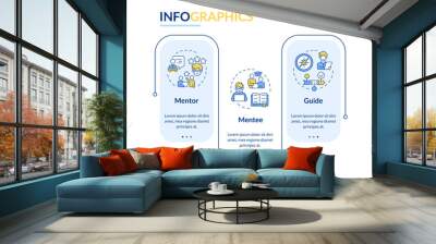 Mentor-mentee relationship blue rectangle infographic template. Data visualization with 3 steps. Editable timeline info chart. Workflow layout with line icons. Lato-Bold, Regular fonts used Wall mural