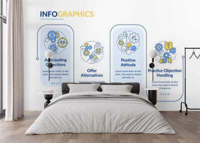 Objection handling practices rectangle infographic template. Sales skill. Data visualization with 4 steps. Editable timeline info chart. Workflow layout with line icons. Lato-Bold, Regular fonts used Wall mural