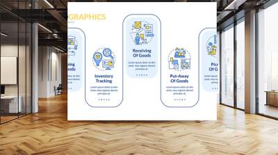 Order delivery vector infographic template. Warehouse management presentation design elements. Data visualization with 5 steps. Process timeline chart. Workflow layout with linear icons Wall mural