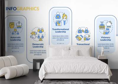 Organizational styles of leadership rectangle infographic template. Data visualization with 5 steps. Editable timeline info chart. Workflow layout with line icons. Lato-Bold, Regular fonts used Wall mural