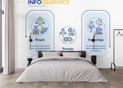 PPT framework blue rectangle infographic template. Assortment plan. Data visualization with 3 steps. Editable timeline info chart. Workflow layout with line icons. Lato-Bold, Regular fonts used Wall mural