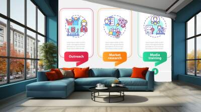 Providing PR services rectangle infographic template. Data visualization with 5 steps. Process timeline info chart. Workflow layout with line icons. Myriad Pro-Bold, Regular fonts used Wall mural