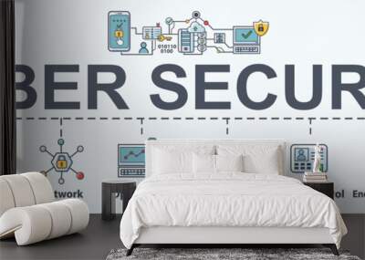 Cyber security banner web icon flat design, application, disaster recovery, Encryption, operational, Minimal vector infographic. Wall mural