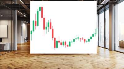 Vector illustration of a candlestick chart, ideal for representing stock market analysis, financial trends, and trading data. Wall mural