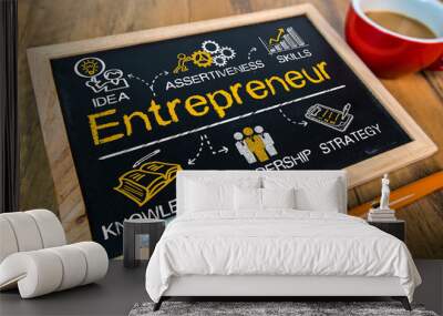 entrepreneur concept with business elements drawn on blackboard Wall mural