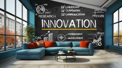 innovation concept with financial elements Wall mural