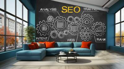 SEO search engine optimization concept on blackboard Wall mural