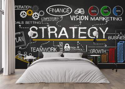 strategy concept hand drawn on blackboard Wall mural