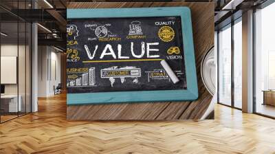 value concept with business elements Wall mural