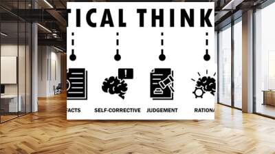 Critical thinking banner web icon vector illustration concept for the analysis of facts with an icon of problem, thinking, facts, self-corrective, judgment, rational, analysis, and solution Wall mural