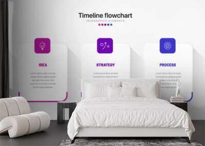 Timeline infographic design with options or steps. Infographics for business concept. Can be used for presentations workflow layout, banner, process, diagram, flow chart, info graph, annual report. Wall mural