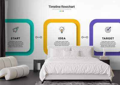 Timeline infographic design with options or steps. Infographics for business concept. Can be used for presentations workflow layout, banner, process, diagram, flow chart, info graph, annual report. Wall mural