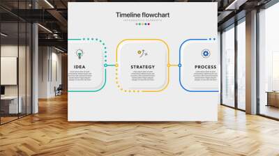 Timeline infographic design with options or steps. Infographics for business concept. Can be used for presentations workflow layout, banner, process, diagram, flow chart, info graph, annual report. Wall mural