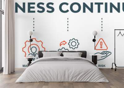 Business continuity plan banner web icon vector illustration concept for creating a system of prevention and recovery with an icon Wall mural