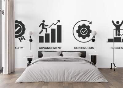 Kaizen banner web icon vector illustration for business philosophy and corporate strategy concept with icon Wall mural