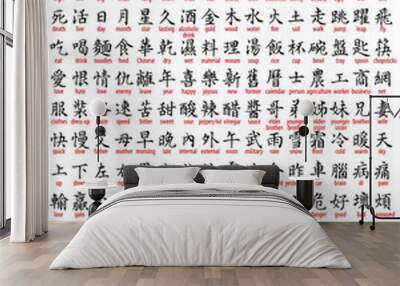 Include a lot of Chinese of the translation Wall mural