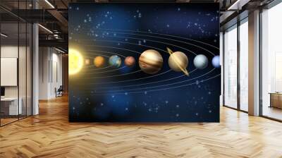 planets of the solar system Wall mural