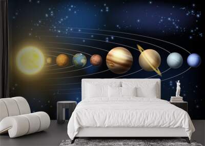 Solar system planets Wall mural