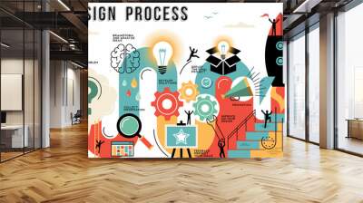 design process flat line art concept infographic Wall mural