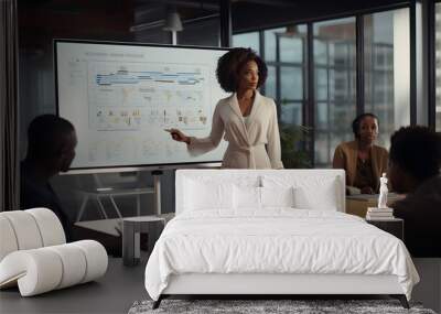 Diverse Office Conference Room Meeting: Successful Black Female. Whiteboard with Big Data Analysis
 Wall mural