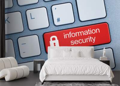 keyboard with information security Wall mural