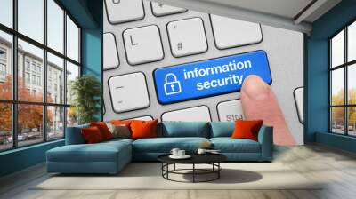 keyboard with information security Wall mural