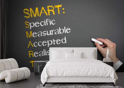 smart s.m.a.r.t. Wall mural