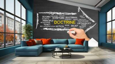 doctrine Wall mural