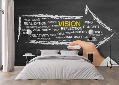 vision Wall mural