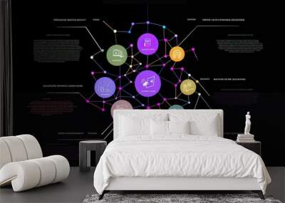 detailed chart paper with connections in tables Wall mural